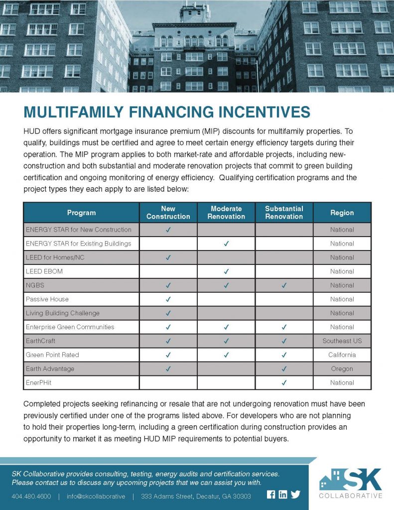 Multi-Family Financing Incentives