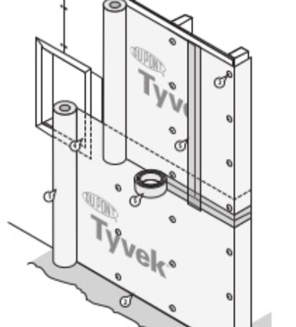 Diagram of a wall showing proper Tyvek house wrap installation.