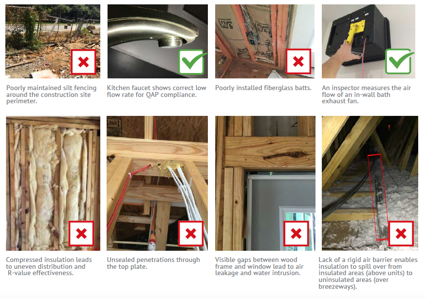 Examples of items documented during SK Collaborative field inspections: properly and improperly applied erosion control, faucets, insulation, and air sealing.