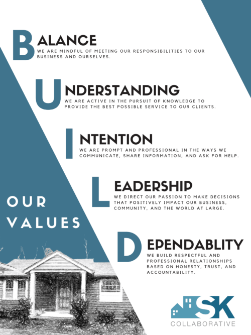 SK Collaborative Company Values